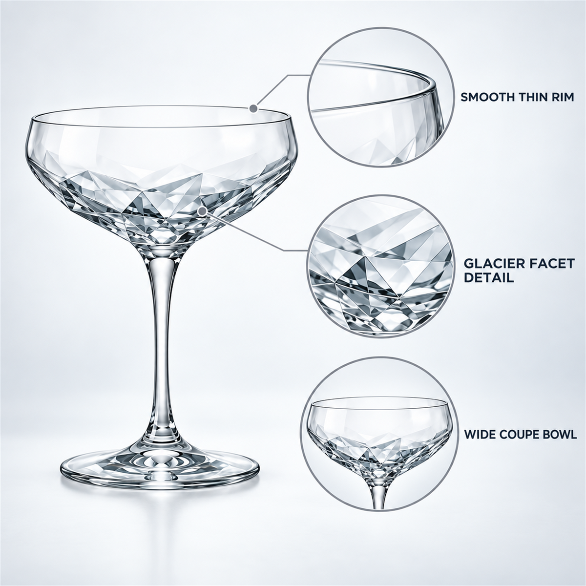 Glacier Facet Coupe Cocktail Glass – Set of 2