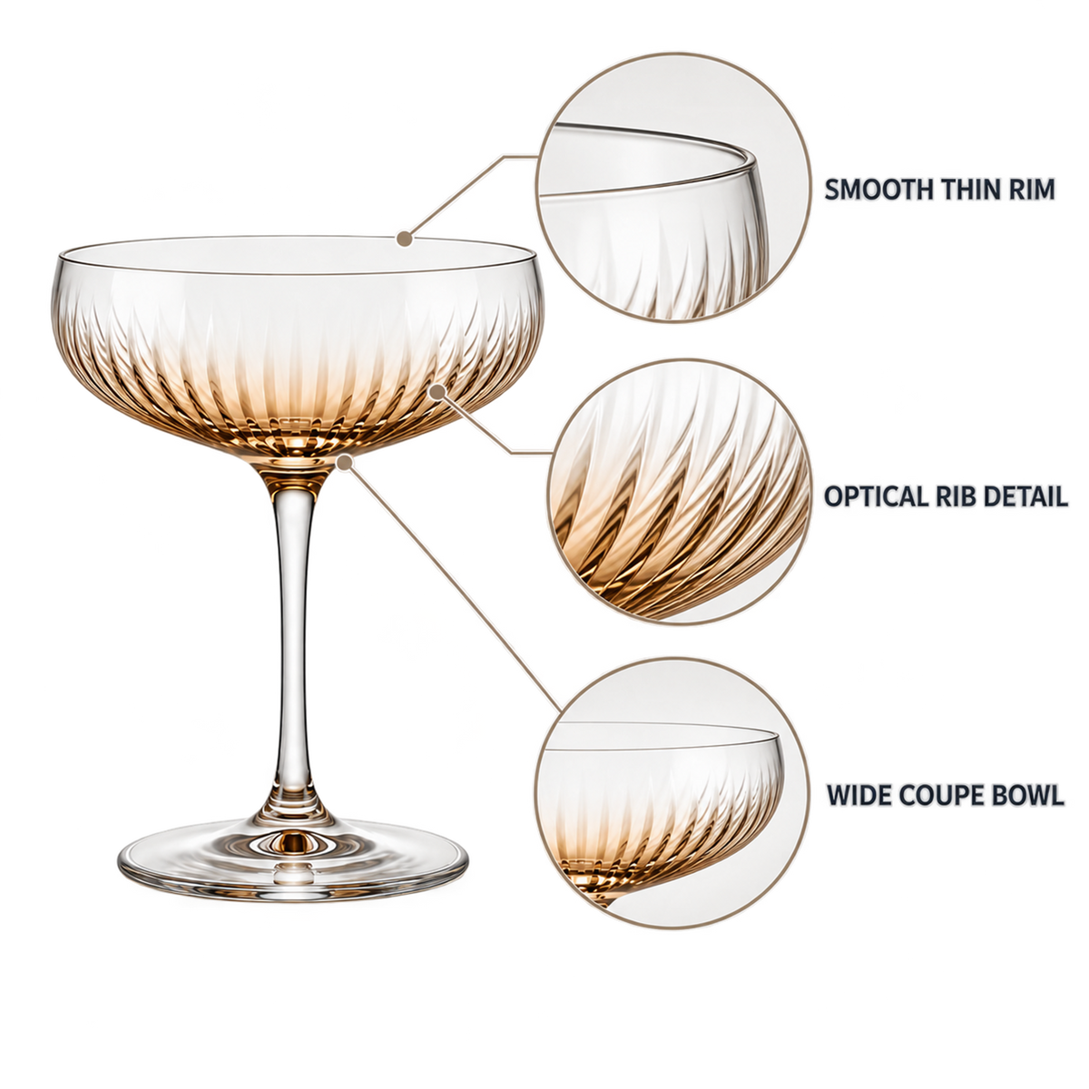 Amber Optic Rib Coupe Cocktail Glass – Set of 2