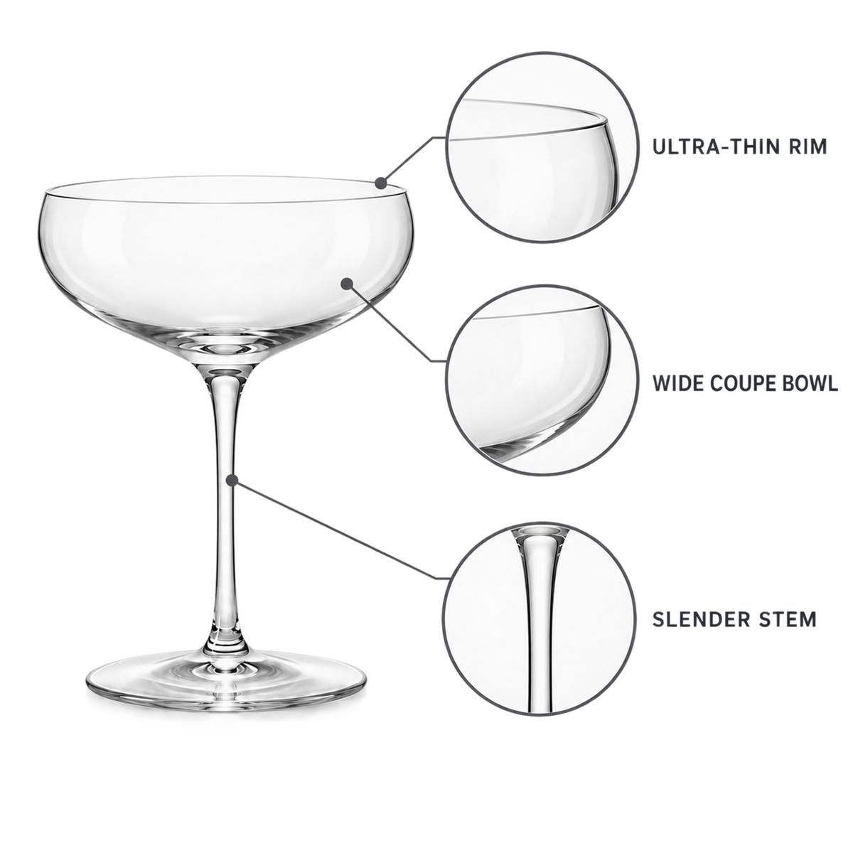 Nordic Thin Wall Coupe Cocktail Glass – Set of 2